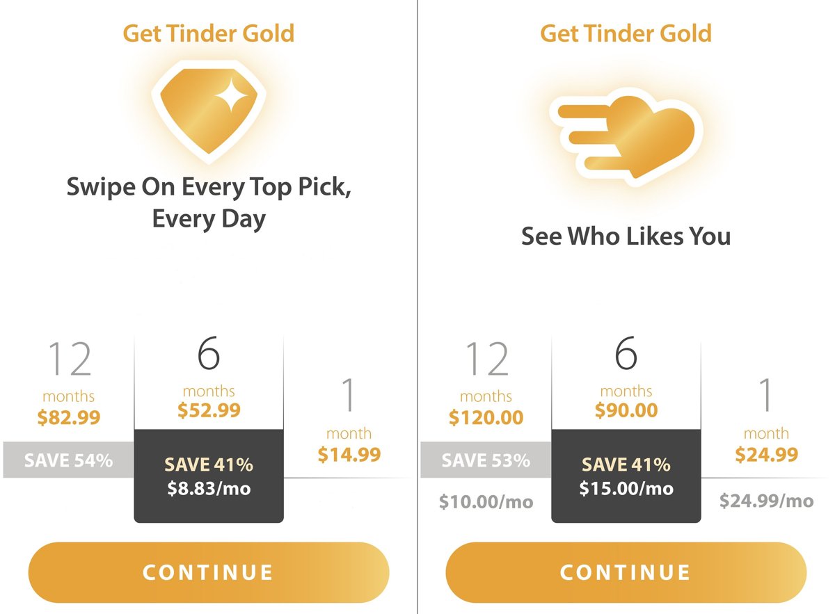 free dating sim apps for iphone